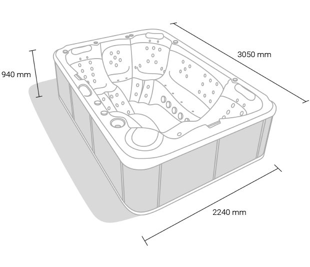 Gamme Premium Spa